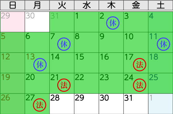 ４週間を通じて４日の休日を与える場合